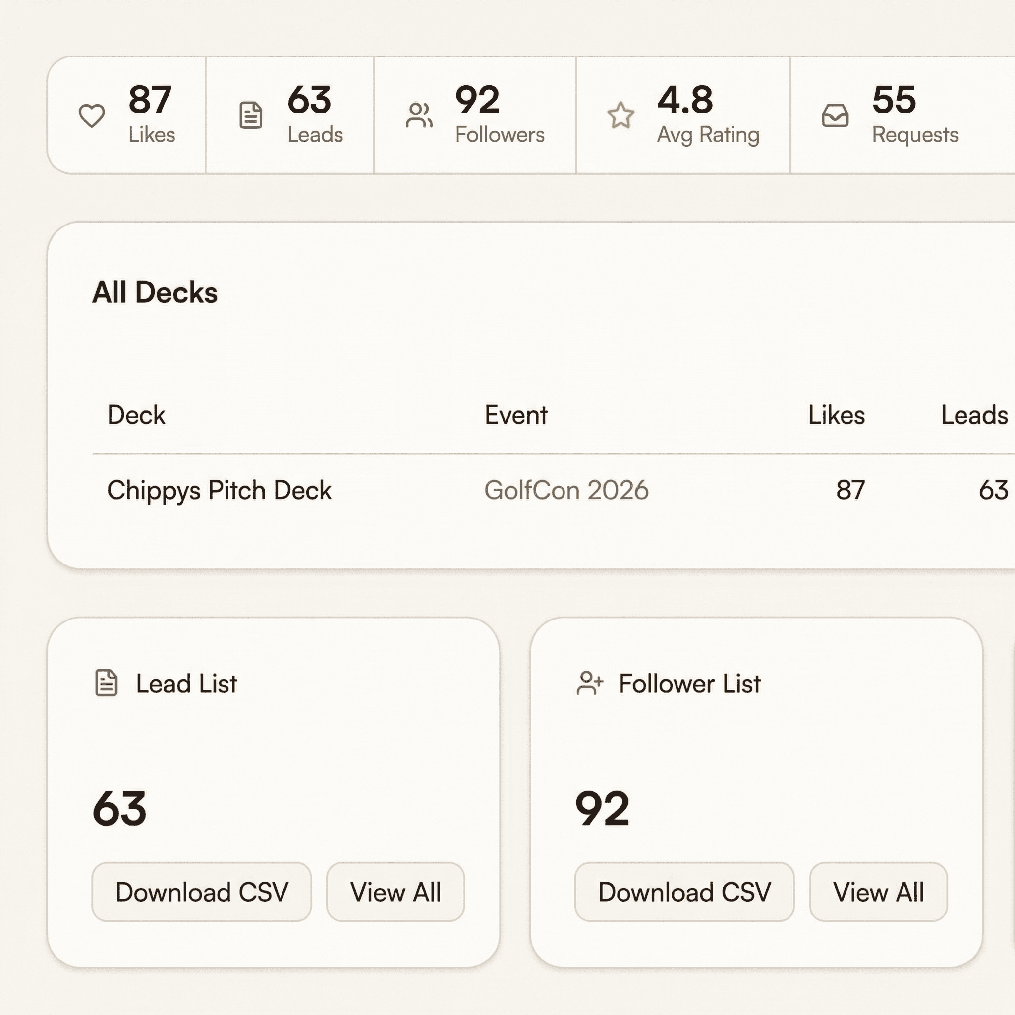 Get Meaningful Leads & Feedback